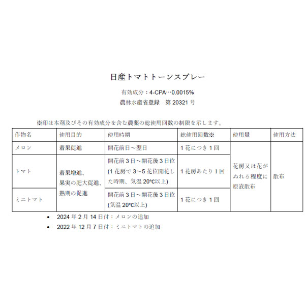 日産トマトトーンスプレー420ミリリットル