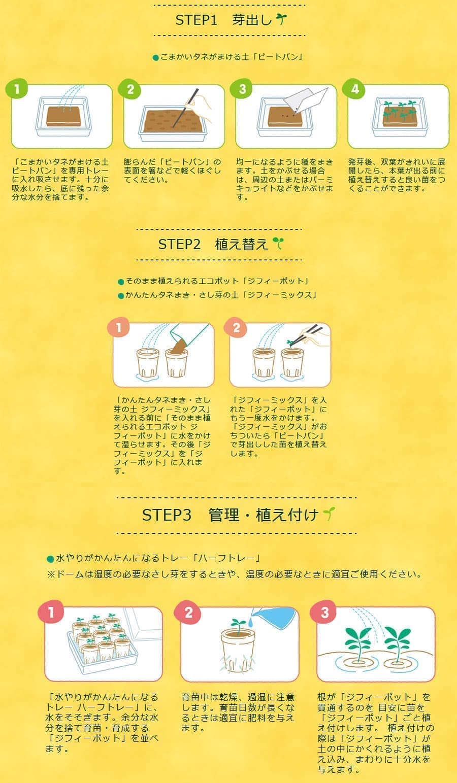 タネからはじめるかんたん苗づくりキット