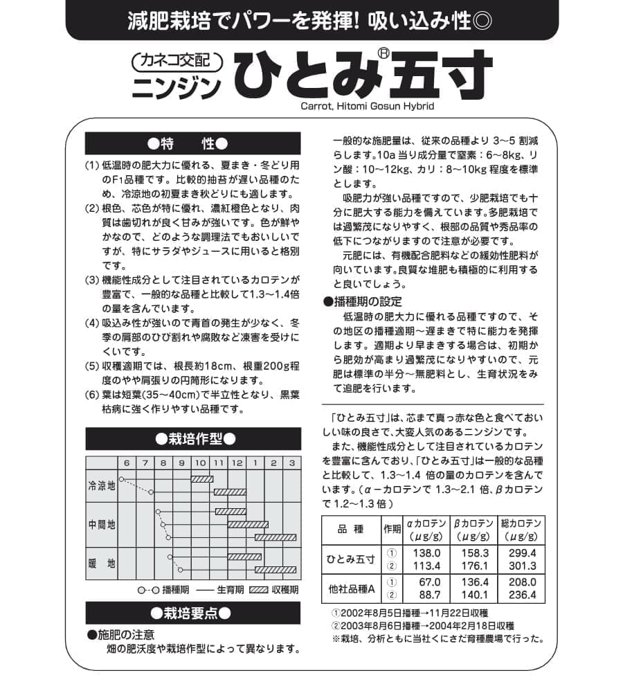 [送料無料](業務用・受注生産品)ニンジン種：ひとみ(R)5寸　20ml[野菜タネ]*（R）
