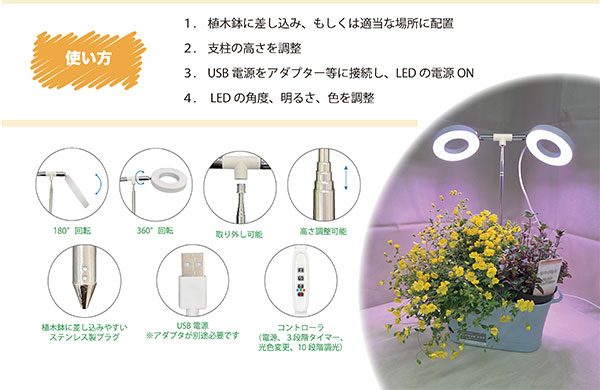 植物育成用 卓上LED アンジェ（LED植物育成ライト）