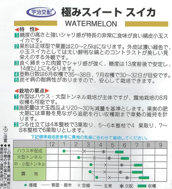 スイカ：極みスイート[野菜タネ　丸種]