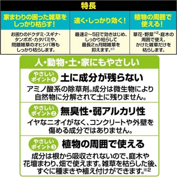 除草剤：草退治セーフシリーズシャワータイプ・グリーンスキットシャワー２リットル入り