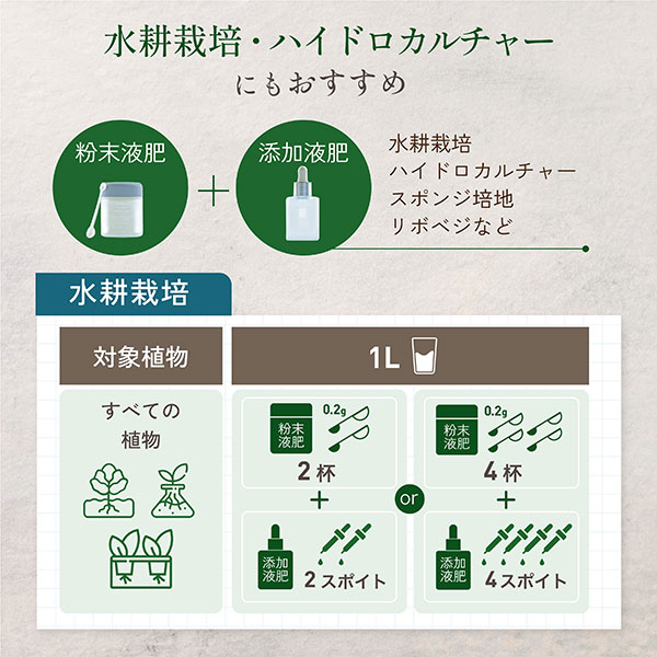水に溶かして速く効く粉末液肥100gと添加液肥20ml