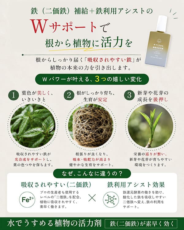 水でうすめる植物の活力剤 50ml