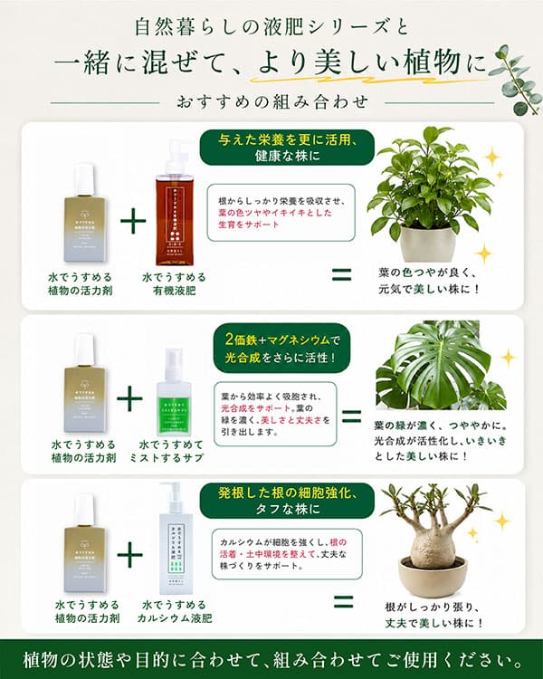 水でうすめる植物の活力剤 50ml