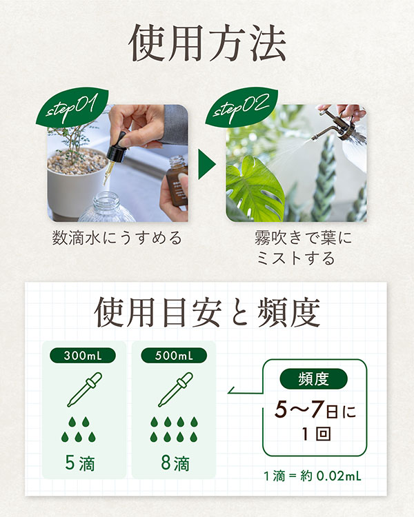 水でうすめてミストする植物のためのアロマ虫ケア　10ml
