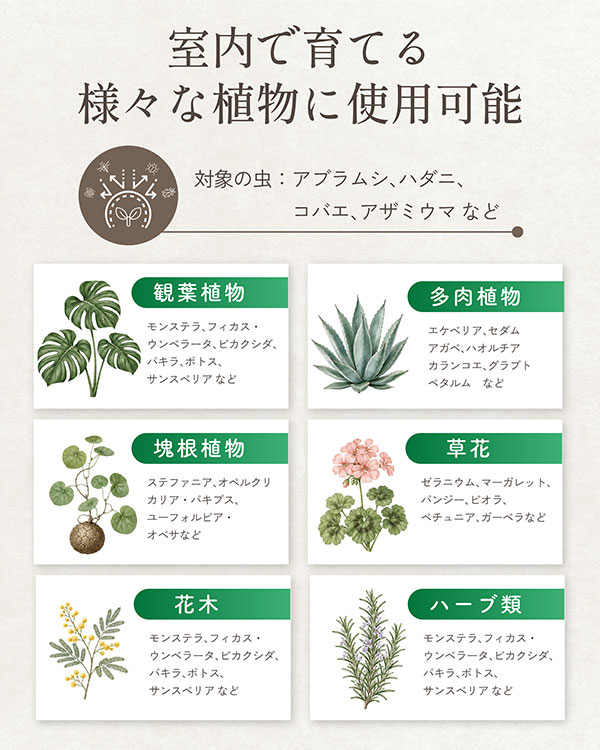 水でうすめてミストする植物のためのアロマ虫ケア　10ml