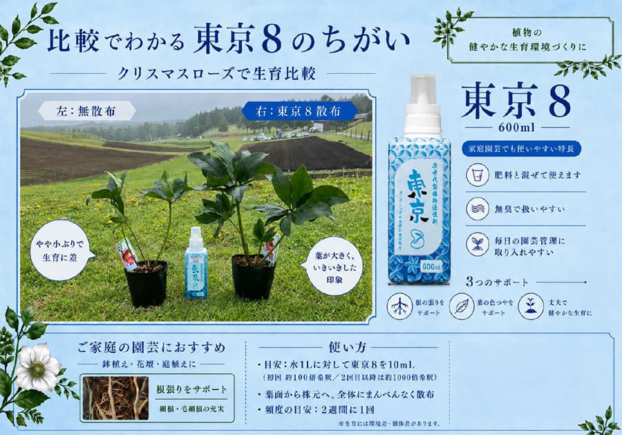 活力剤:東京8 600ml