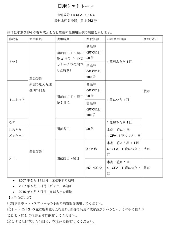 日産トマトトーン30ミリリットル(トマトの受粉・結実促進）と２倍噴霧スプレー　ロングノズル500mlのセット