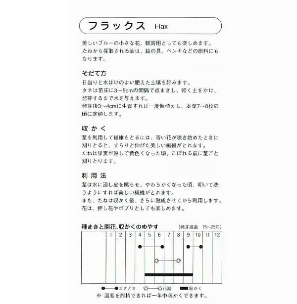 フラックスの種[ハーブのタネ]