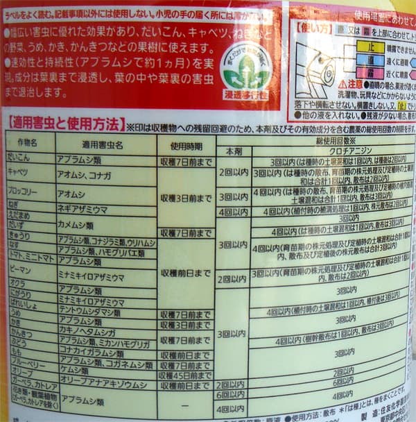 殺虫剤:ベニカべジフルスプレー 1000ミリリットル